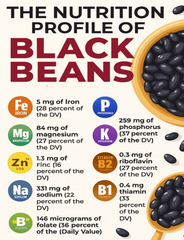 Organic Black Beans