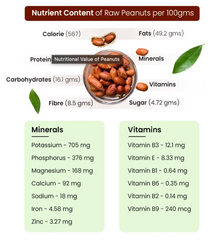 Organic Roasted Peanuts