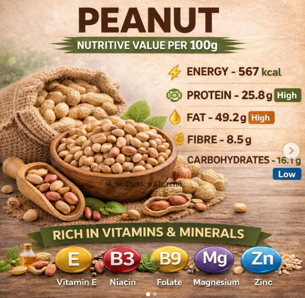 Organic Roasted Peanuts