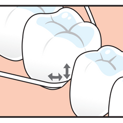 TePe Dental Tape