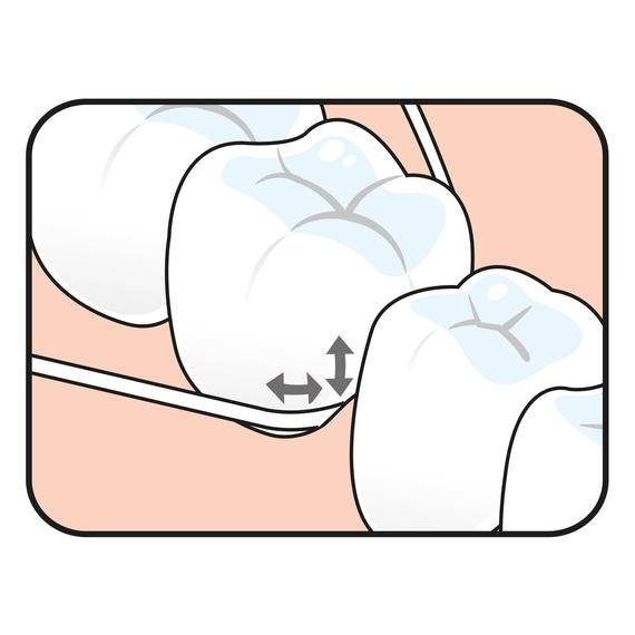 TePe Dental Tape
