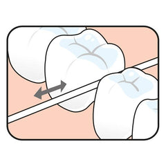 TePe Dental Tape